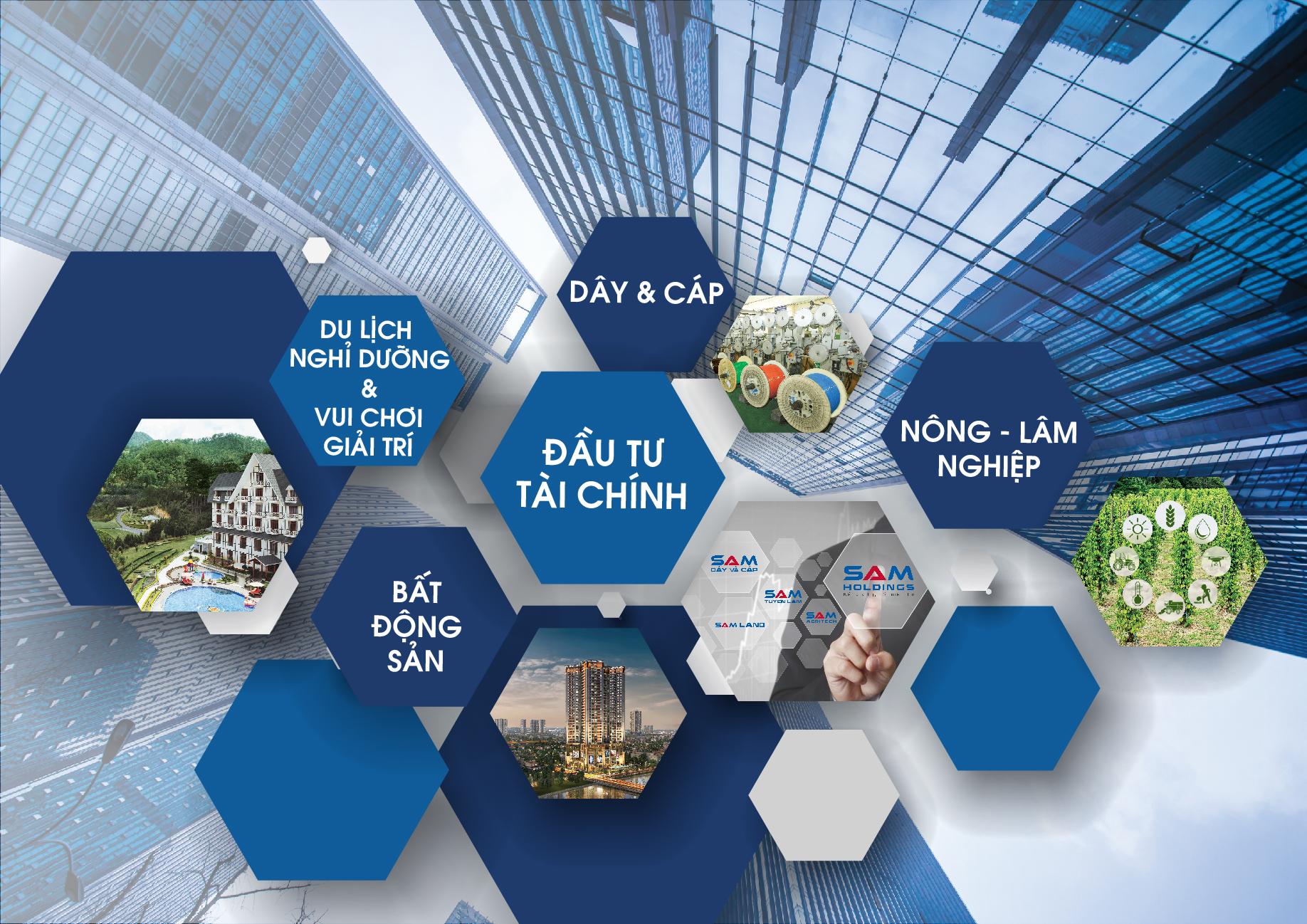 Quý I SAM lãi gần 44 tỷ đồng, tăng 50% nhờ bán cổ phiếu DXG Quý I SAM lãi gần 44 tỷ đồng, tăng 50% nhờ bán cổ phiếu DXG